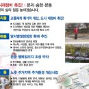 두레 고용센터 이미지