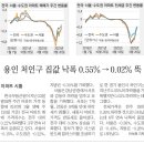 이윤공인중개사사무소 이미지