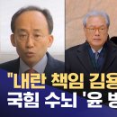 내란직후,, 대통령실, 정부, 국힘당 수뇌부 모여 내란책임 김용현에 씌워, 윤석열 탄핵 막기 논의,, 이미지