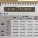 교대역 공유오피스 위넌오피스 서초점 프리랜서 실제 이용 후기