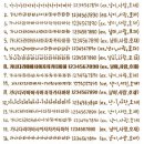 아르릉 | 아르릉 강아지 인식표로 강아지 등록하세요!