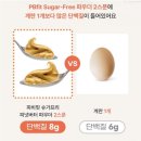 바즈플라워 | 불면증 쿠팡 직구 수면추천템 : 타트체리,L-트립토판,사계추출물,피넛버터,멜라토닌