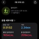 리치업