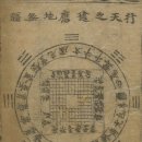 신선구세 神仙救世 5.120세180수명 *건 복 임 태 대장 쾌 이미지