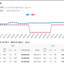 구암동206 이미지