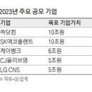 케이플랜트