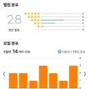 지금은 K-OTT 시대 | [공지] 2025년 6월 관람 극장 영화 및 OTT 드라마 결산
