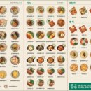 얌샘김밥 쌍용점 네이버블로그