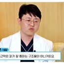 조궁희정형외과 이미지
