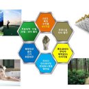 평창라마다호텔 이미지