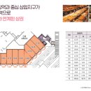 이삭세탁소 이미지