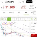 유신스틸 이미지