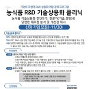 농식품 R&D 기술상용화 클리닉 참여기업 모집 연장 공고 이미지