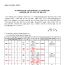 소로2-4호선 이미지