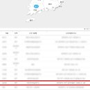 이든언어학습연구소