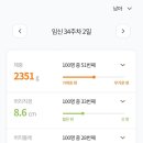 맘스여성병원 네이버블로그