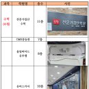문기암학원