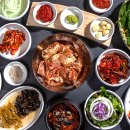 동경숯불갈비 | 생방송 투데이, 성남 &#39; 100% 수제 숯불 갈비 &#39; 위치정보