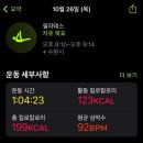 힐링 필라테스 네이버블로그