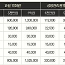 주식회사 위 이미지