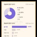 비에이치에스한서병원 이미지