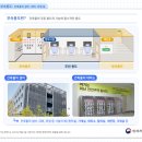 대지부속 이미지