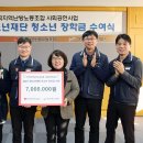 경기복지재단 노동조합 이미지