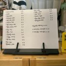 카페우주(woozoo) | 대림동 개인카페 우주woozoo 커피☕️ 내돈내먹 솔직후기