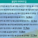 아리바우길 이미지