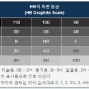 G2602 이미지