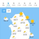 10월30일 월요일 날씨 이미지