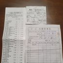 79차 정기산행 달음산 탐방 및 시산제 결산