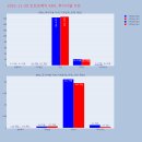 인트로메디칼 이미지
