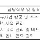 (06월 11일 마감) LIG넥스원(주) - 해외사업부문 경력직 수시채용 이미지