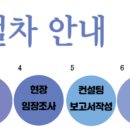 첨단3-2차호반리젠시빌 이미지