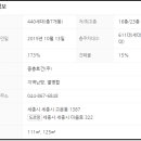 고운동_마음로 버스정류장 이미지