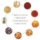 불로초 한의원 이미지