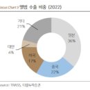 엔터컴퓨터 이미지