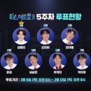 쥬핑 이미지