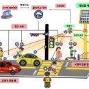 씨엔아이 이미지