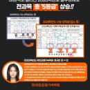 아트포엠기숙학원 이미지