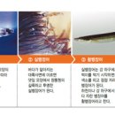 상상장어 이미지