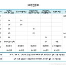 레인 켄넬 이미지