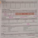에버파크 | 세종에버파크 모델하우스 방문후기, 장단점 총정리!