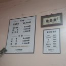 세광정육점 - 전주시 완산구 평화18길 21 | 세광정육점