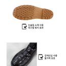 장화농장2 네이버블로그