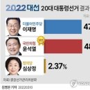 도봉-도봉-2097 이미지