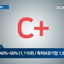 우림기술개발