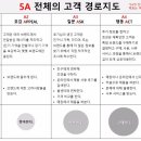 반석마켓 이미지