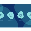 악필교정 쉽게 배우는 캘리그라피 이미지